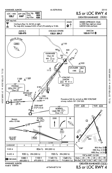 Greater Kankakee Kankakee, IL (KIKK): ILS OR LOC RWY 04 (IAP)