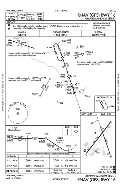 Greater Kankakee Kankakee, IL (KIKK): RNAV (GPS) RWY 16 (IAP)