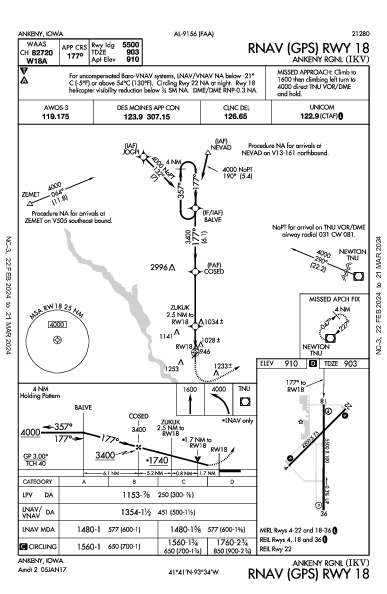 Ankeny Rgnl Ankeny, IA (KIKV): RNAV (GPS) RWY 18 (IAP)