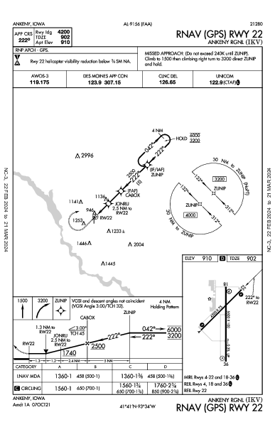 Ankeny Rgnl Ankeny, IA (KIKV): RNAV (GPS) RWY 22 (IAP)