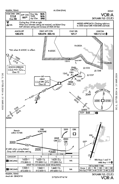 Skylark Fld Killeen, TX (KILE): VOR-A (IAP)