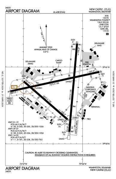 New Castle Wilmington, DE (KILG): AIRPORT DIAGRAM (APD)