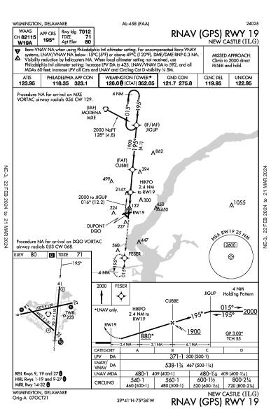 New Castle Wilmington, DE (KILG): RNAV (GPS) RWY 19 (IAP)