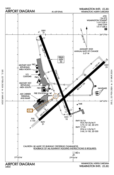 Wilmington Intl Wilmington, NC (KILM): AIRPORT DIAGRAM (APD)