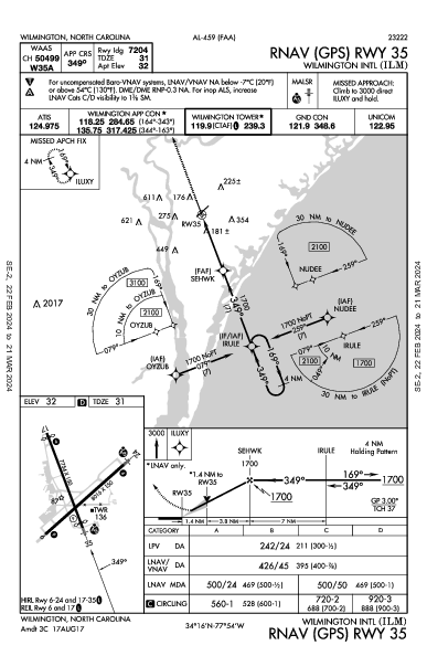 Int'l de Wilmington Wilmington, NC (KILM): RNAV (GPS) RWY 35 (IAP)