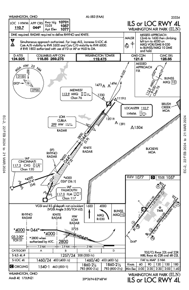 Wilmington Air Park Wilmington, OH (KILN): ILS OR LOC RWY 04L (IAP)