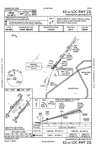 Wilmington Air Park Wilmington, OH (KILN): ILS OR LOC RWY 22L (IAP)