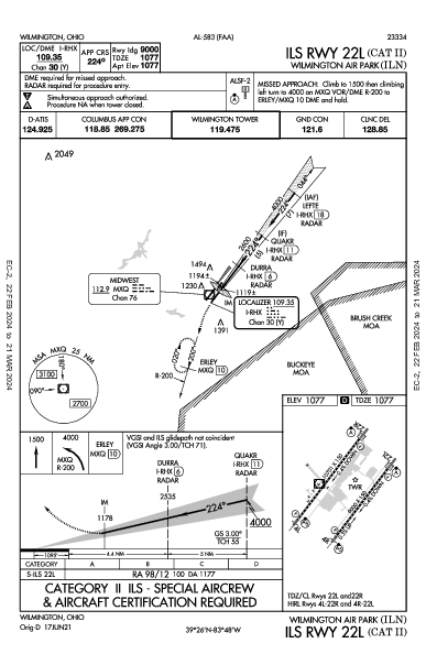 Wilmington Air Park Wilmington, OH (KILN): ILS RWY 22L (CAT II) (IAP)