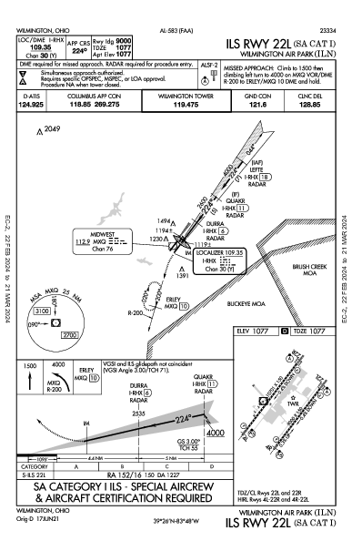 Wilmington Air Park Wilmington, OH (KILN): ILS RWY 22L (SA CAT I) (IAP)