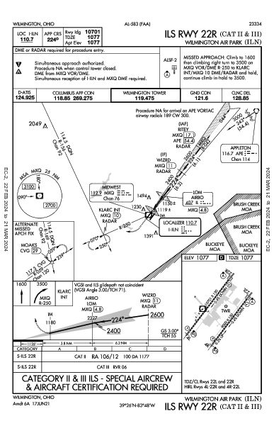 Wilmington Air Park Wilmington, OH (KILN): ILS RWY 22R (CAT II - III) (IAP)