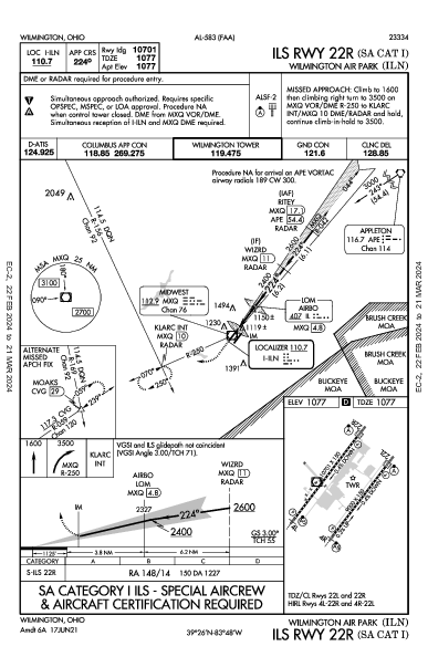 Wilmington Air Park Wilmington, OH (KILN): ILS RWY 22R (SA CAT I) (IAP)