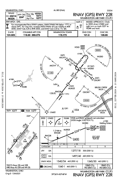 Wilmington Air Park Wilmington, OH (KILN): RNAV (GPS) RWY 22R (IAP)