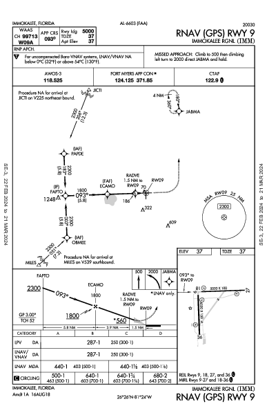 Immokalee Rgnl Immokalee, FL (KIMM): RNAV (GPS) RWY 09 (IAP)