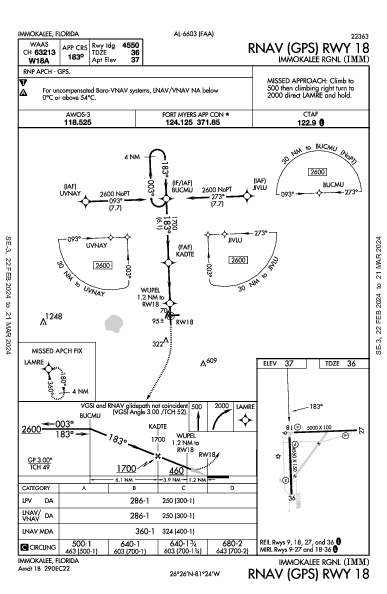 Immokalee Rgnl Immokalee, FL (KIMM): RNAV (GPS) RWY 18 (IAP)