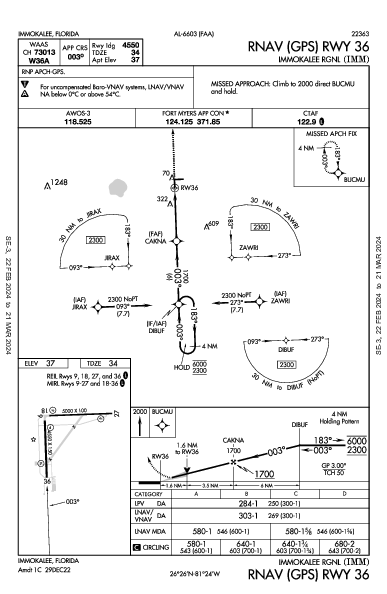 Immokalee Rgnl Immokalee, FL (KIMM): RNAV (GPS) RWY 36 (IAP)