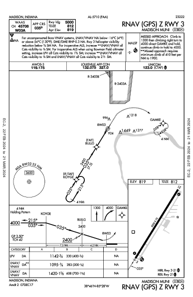 Madison Muni Madison, IN (KIMS): RNAV (GPS) Z RWY 03 (IAP)