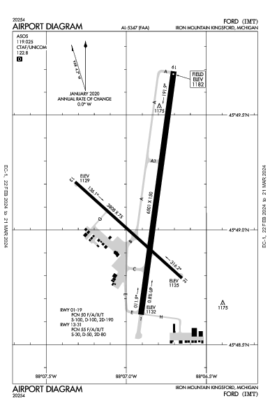 Ford Iron Mountain Kingsford, MI (KIMT): AIRPORT DIAGRAM (APD)