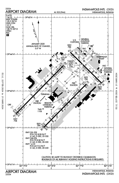 印第安纳波利斯国际机场 Indianapolis, IN (KIND): AIRPORT DIAGRAM (APD)