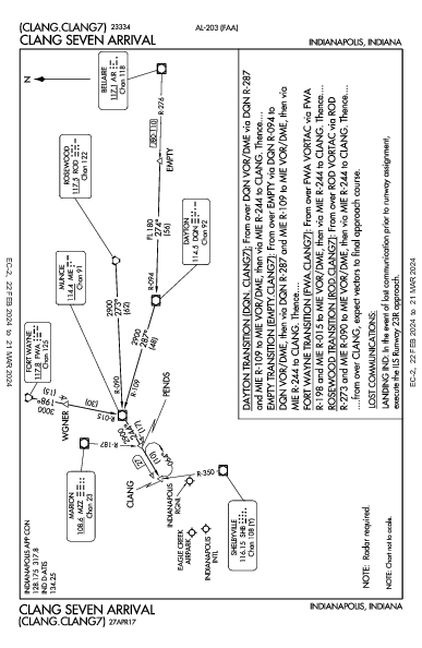 印第安纳波利斯国际机场 Indianapolis, IN (KIND): CLANG SEVEN (STAR)