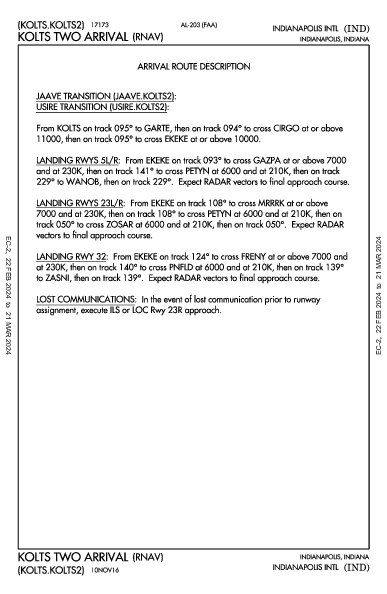 Indianapolis Intl Indianapolis, IN (KIND): KOLTS TWO (RNAV) (STAR)