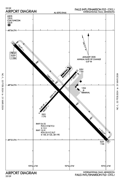 Falls Intl/Einarson Fld International Falls, MN (KINL): AIRPORT DIAGRAM (APD)