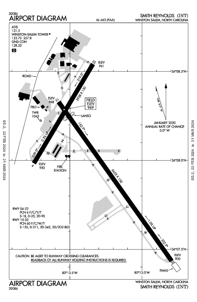 Smith Reynolds Winston Salem, NC (KINT): AIRPORT DIAGRAM (APD)