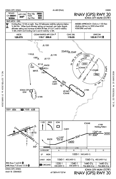 Iowa City Muni Iowa City, IA (KIOW): RNAV (GPS) RWY 30 (IAP)