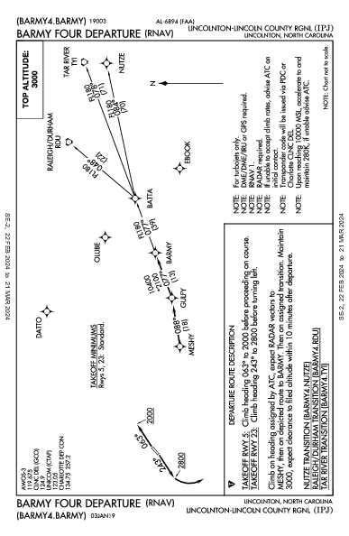 Lincoln Co Rgnl Lincolnton, NC (KIPJ): BARMY FOUR (RNAV) (DP)