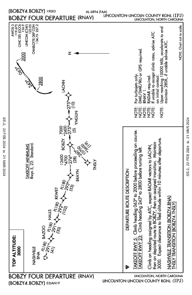 Lincoln Co Rgnl Lincolnton, NC (KIPJ): BOBZY FOUR (RNAV) (DP)