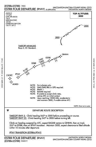 Lincoln Co Rgnl Lincolnton, NC (KIPJ): ESTRR FOUR (RNAV) (DP)