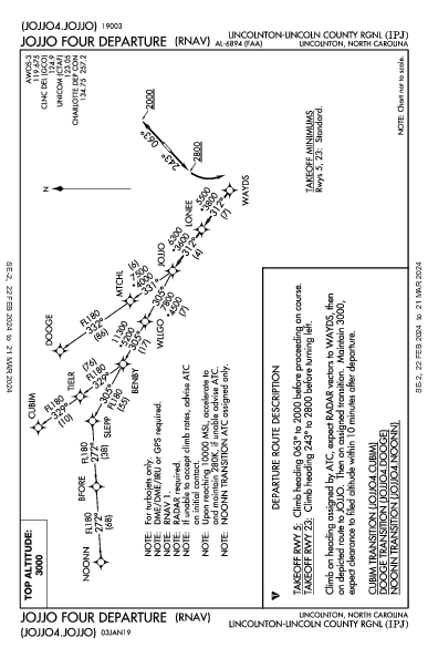 Lincoln Co Rgnl Lincolnton, NC (KIPJ): JOJJO FOUR (RNAV) (DP)