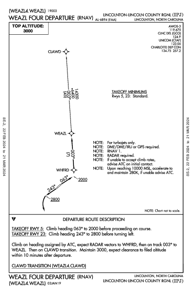 Lincoln Co Rgnl Lincolnton, NC (KIPJ): WEAZL FOUR (RNAV) (DP)