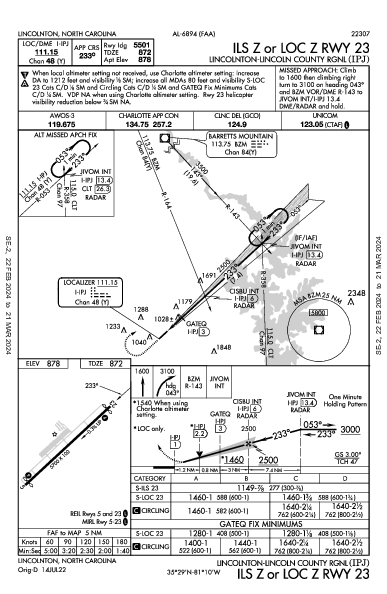 Lincoln Co Rgnl Lincolnton, NC (KIPJ): ILS Z OR LOC Z RWY 23 (IAP)