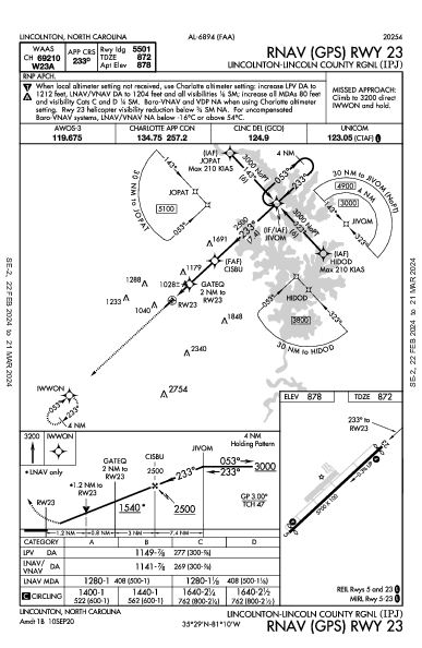 Lincoln Co Rgnl Lincolnton, NC (KIPJ): RNAV (GPS) RWY 23 (IAP)