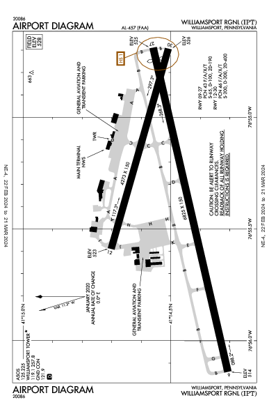 Williamsport Rgnl Williamsport, PA (KIPT): AIRPORT DIAGRAM (APD)