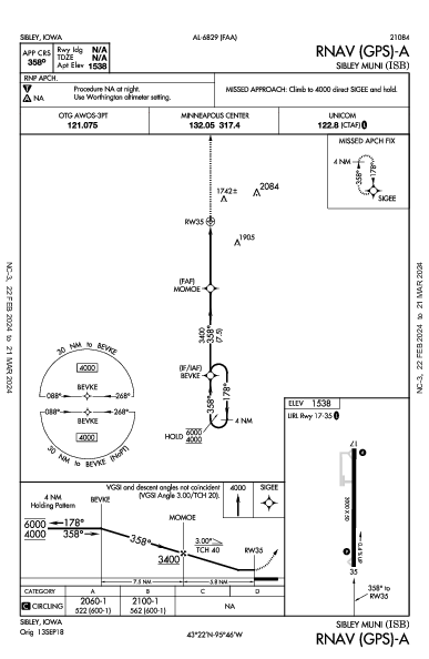 Sibley Muni Sibley, IA (KISB): RNAV (GPS)-A (IAP)