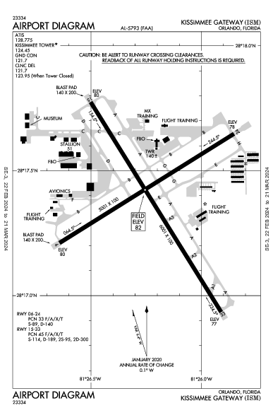 Kissimmee Gateway Orlando, FL (KISM): AIRPORT DIAGRAM (APD)