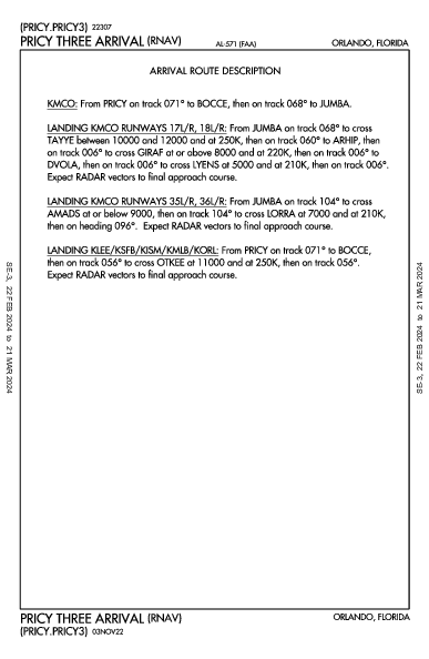 Kissimmee Gateway Orlando, FL (KISM): PRICY THREE (RNAV) (STAR)