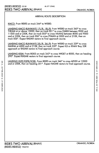 Kissimmee Gateway Orlando, FL (KISM): RIDES TWO (RNAV) (STAR)