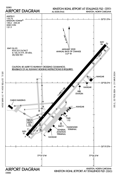 Kinston Rgnl Kinston, NC (KISO): AIRPORT DIAGRAM (APD)