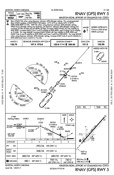 Kinston Rgnl Kinston, NC (KISO): RNAV (GPS) RWY 05 (IAP)