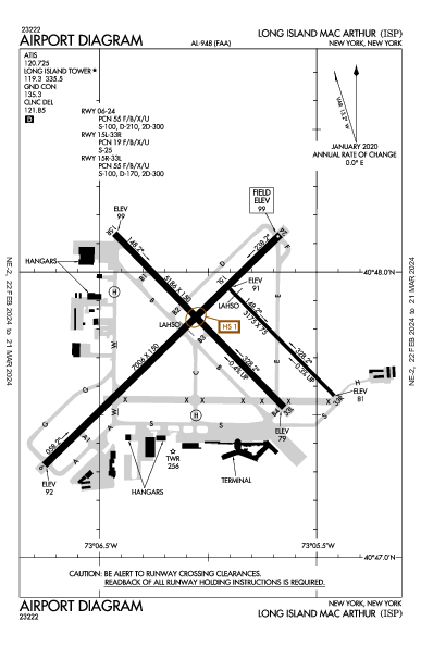 Long Island MacArthur Ronkonkoma, NY (KISP): AIRPORT DIAGRAM (APD)