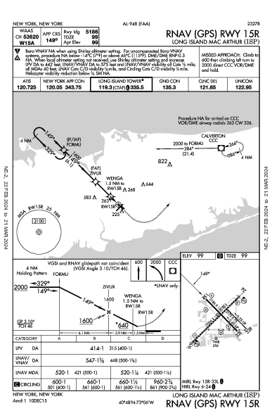 ロングアイランド・マッカーサー空港 Ronkonkoma, NY (KISP): RNAV (GPS) RWY 15R (IAP)