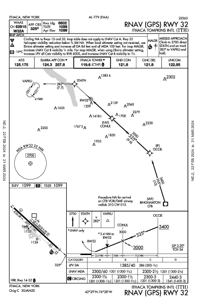 Ithaca Tompkins Intl Ithaca, NY (KITH): RNAV (GPS) RWY 32 (IAP)