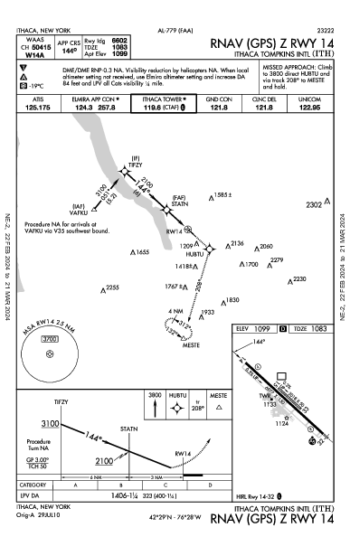 Ithaca Tompkins Intl Ithaca, NY (KITH): RNAV (GPS) Z RWY 14 (IAP)