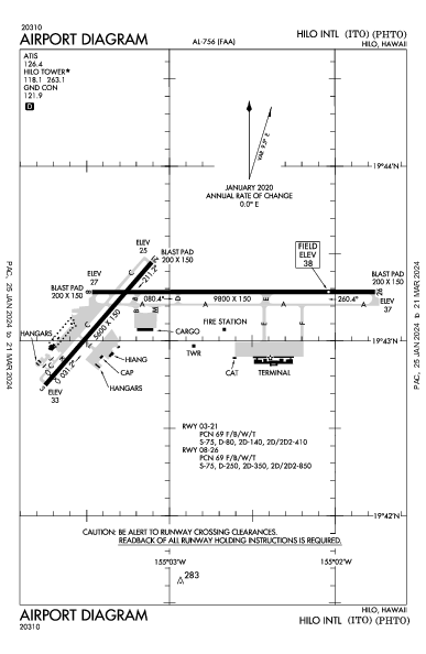 ヒロ国際空港 Hilo, HI (PHTO): AIRPORT DIAGRAM (APD)