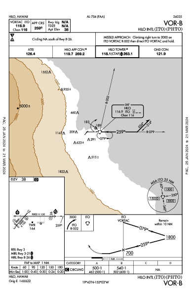 Hilo Intl Hilo, HI (PHTO): VOR-B (IAP)