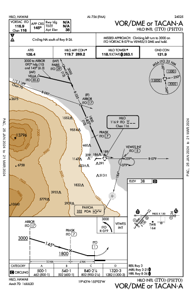 Hilo Intl Hilo, HI (PHTO): VOR/DME OR TACAN-A (IAP)