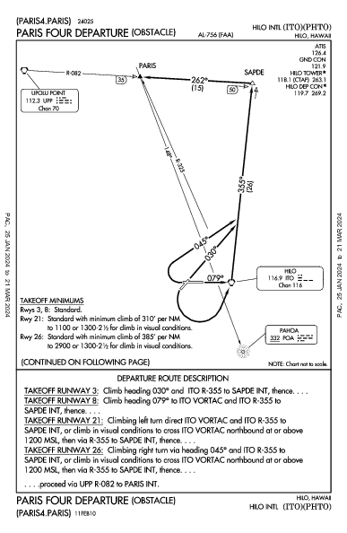 Hilo Intl Hilo, HI (PHTO): PARIS FOUR (OBSTACLE) (ODP)