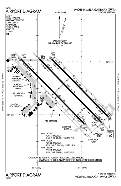 Phoenix-Mesa Gateway Phoenix, AZ (KIWA): AIRPORT DIAGRAM (APD)